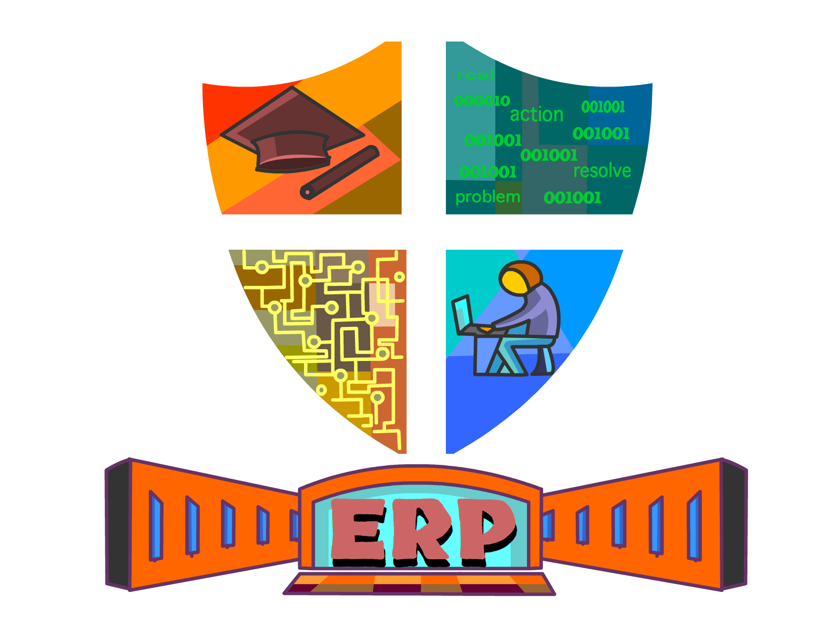School ERP System